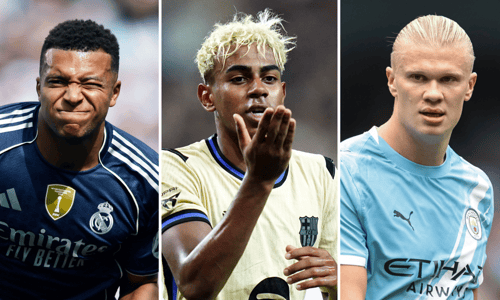 Kylian Mbappe, Lamine Yamal, Erling Haaland