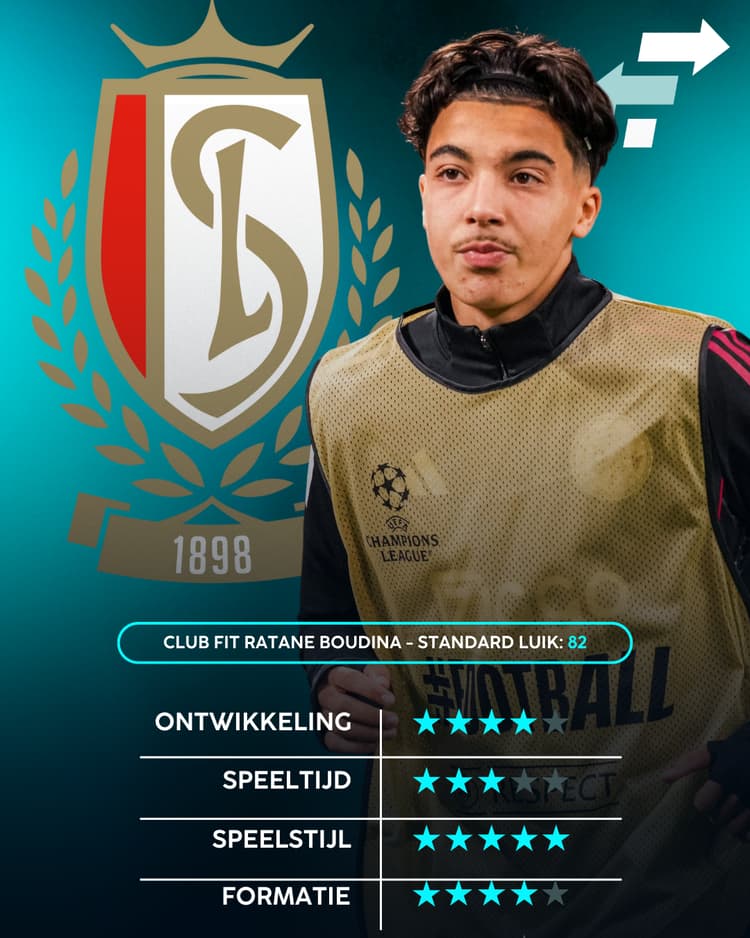 Rayane Bounida, Standard Luik, Career Advice