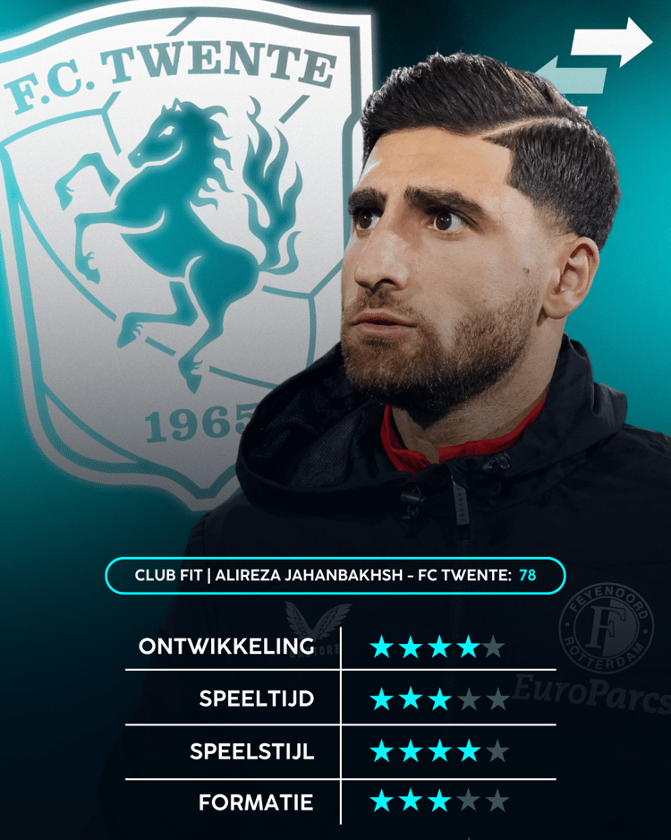 Alireza Jahanbakhsh, FC Twente, Career Advice