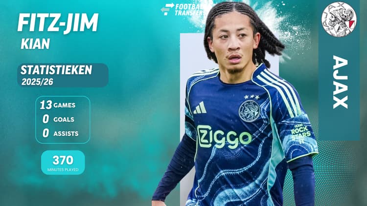 De statistieken van Kian Fitz-Jim per 19 januari 2026.