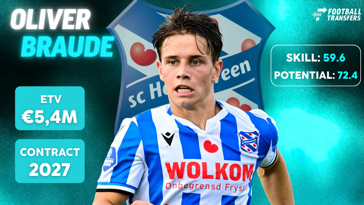 Oliver Braude bij sc Heerenveen