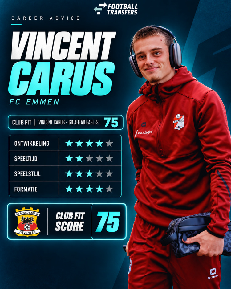 De Club Fit van Vincent Carus met Go Ahead Eagles.