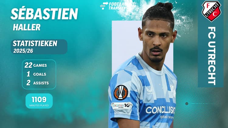 De statistieken van Sébastien Haller per 16 januari 2026.