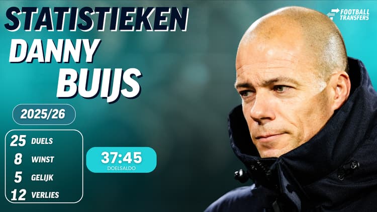 Onder leiding van Danny Buijs won Fortuna Sittard dit seizoen acht wedstrijden. De Limburgers staan op een veilige elfde plaats in de Eredivisie. 