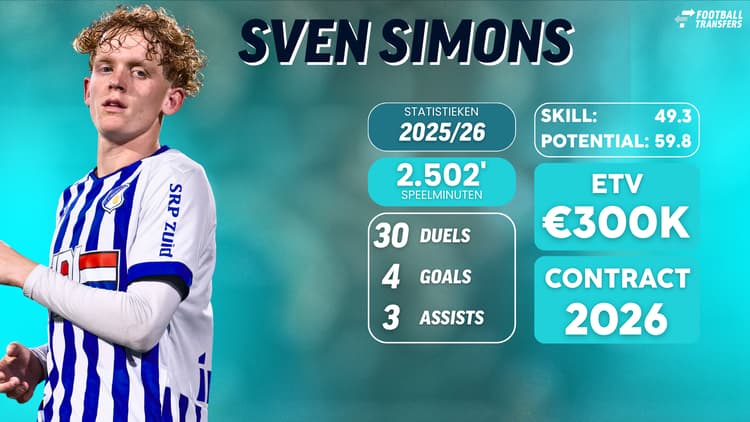 Sven Simons is dit seizoen belangrijk bij FC Eindhoven.