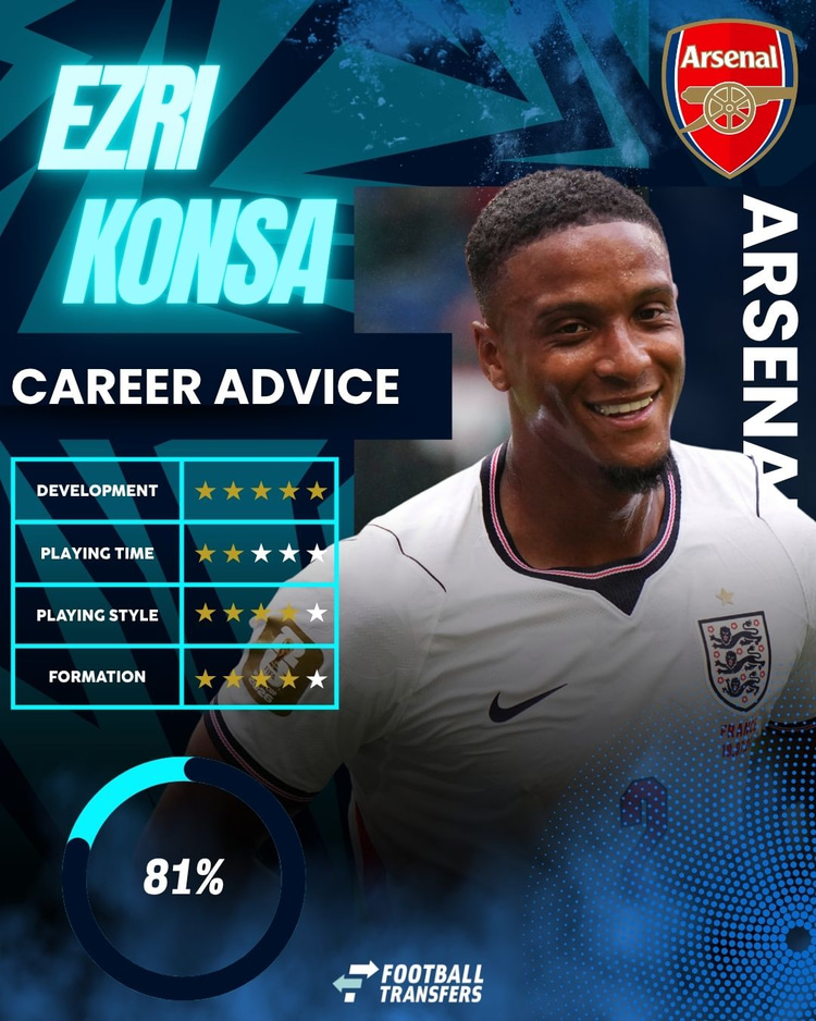Ezri Konsa, Arsenal Club Fit