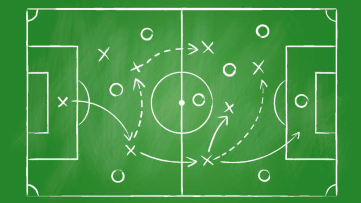 Tactics