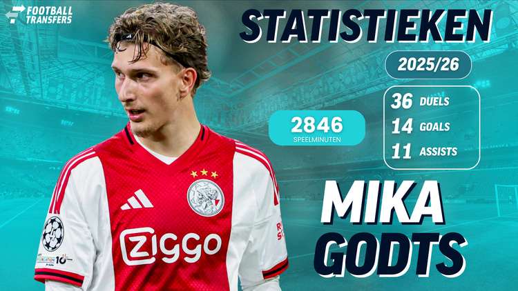 Mika Godts bij Ajax in 2025/26