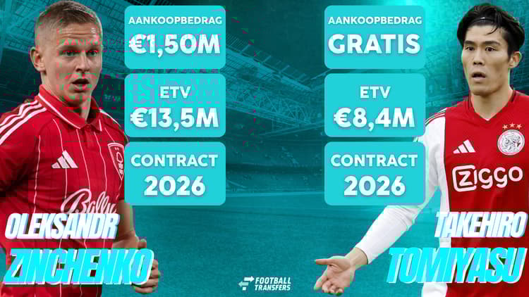 Ajax voegde deze winter met Oleksandr Zinchenko en Takehiro Tomiyasu internationale ervaring toe aan zijn defensie.