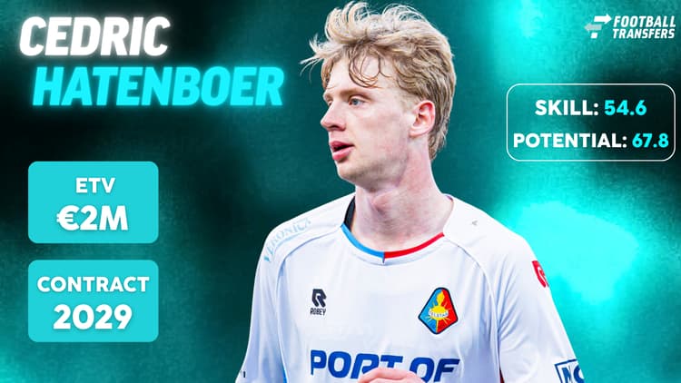 De Skill-rating, ETV en contractduur van Cedric Hatenboer.