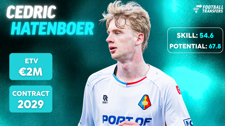 De Skill-rating, ETV en contractduur van Cedric Hatenboer.