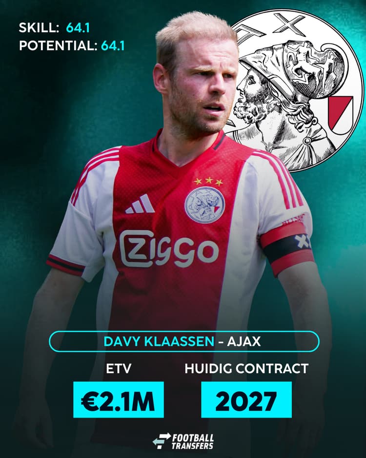 Davy Klaassen bij Ajax