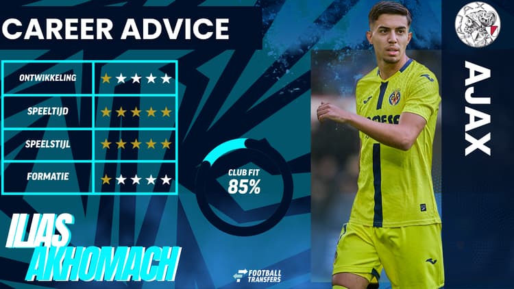 Ilias Akhomach, Club Fit