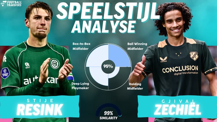 Gjivai Zechiël en Stije Resink hebben dezelfde manier van spelen volgens data van SciSports.