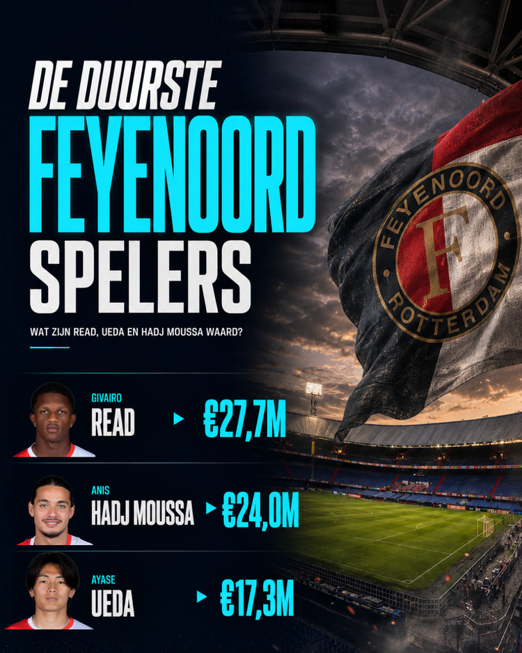 De duurste spelers van Feyenoord. Givairo Read heeft de hoogste Estimated Transfer Value (ETV).