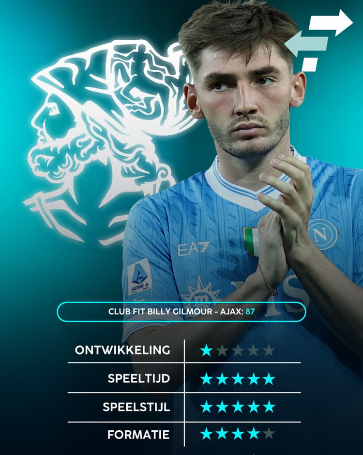 Billy Gilmour, Ajax, Career Advice