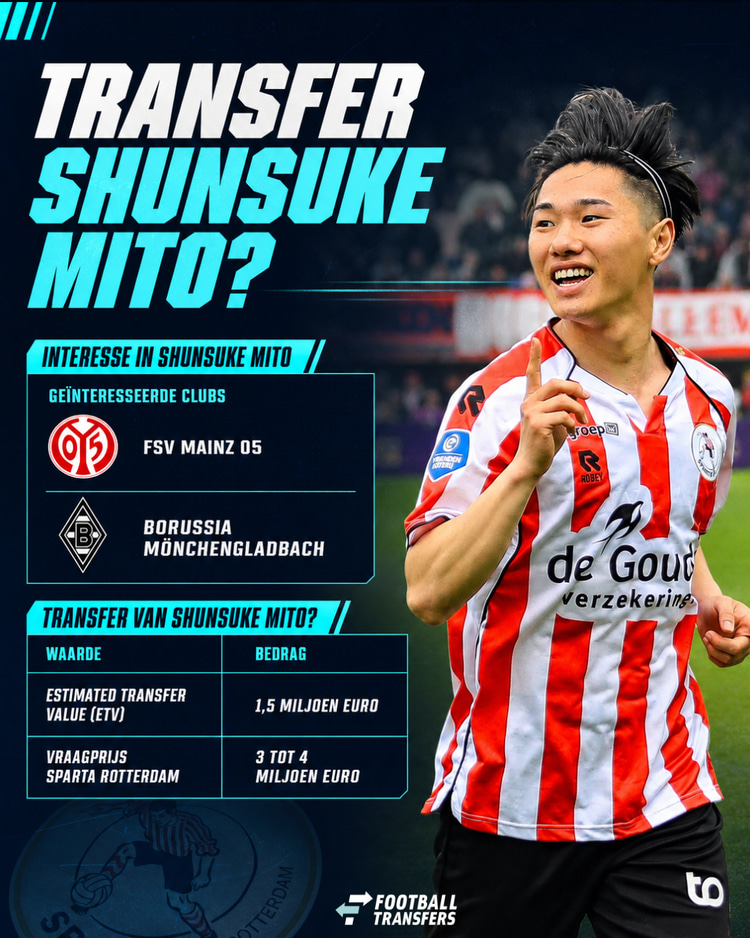 Sparta Rotterdam wil optimaal profiteren van de interesse in Shunsuke Mito.