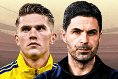 Viktor Gyokeres, Mikel Arteta, Arsenal