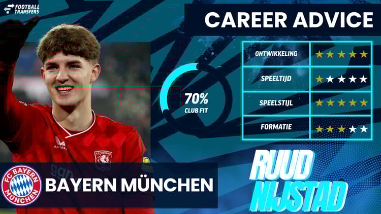 De Club Fit van Ruud Nijstad met Bayern München.
