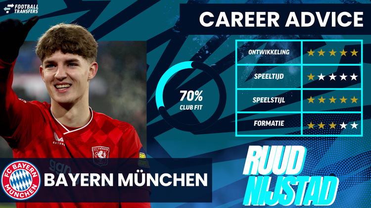 De Club Fit van Ruud Nijstad met Bayern München.