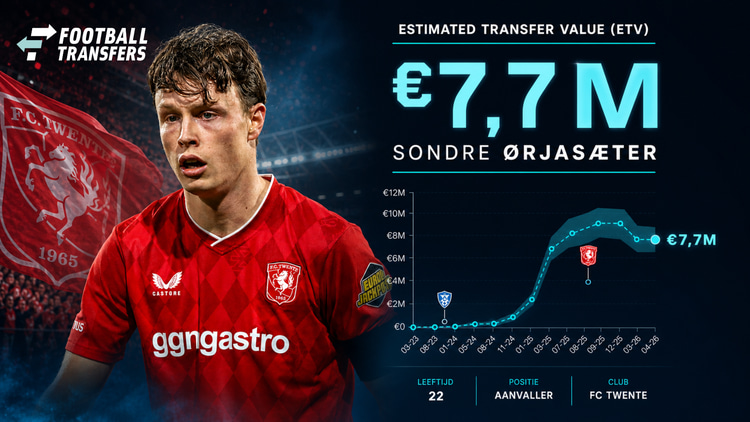 De Estimated Transfer Value (ETV) van Sondre Ørjasæter.