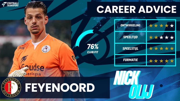Feyenoord lijkt op basis van speelstijl en formatie de ideale club voor Nick Olij te zijn.