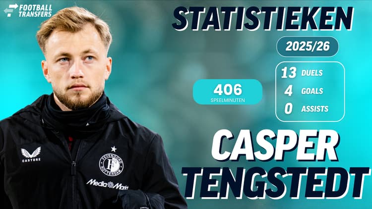 De statistieken van Casper Tengstedt.