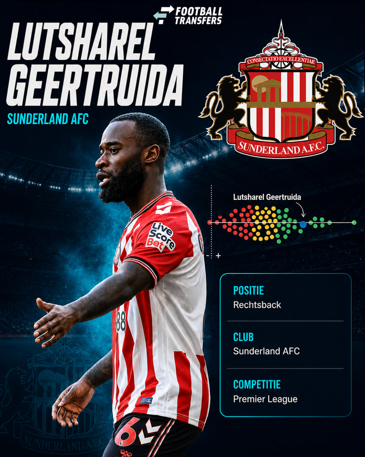 De prestaties van Lutsharel Geertruida bij Sunderland als rechstsback.