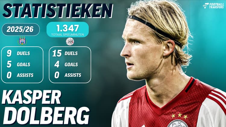 Kasper Dolberg kwam dit seizoen vijftien keer in actie voor Ajax.