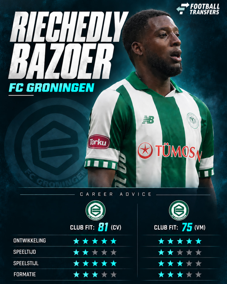 De Club Fit van Riechedly Bazoer met FC Groningen.