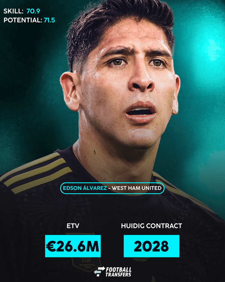 De ETV van Edson Álvarez!