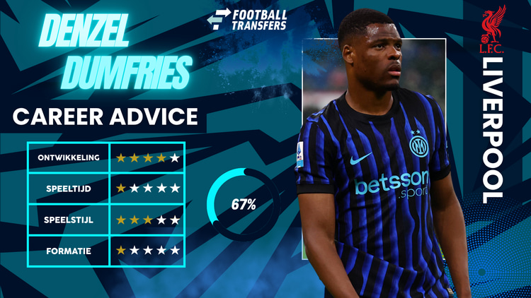 De Club Fit van Denzel Dumfries met Liverpool.