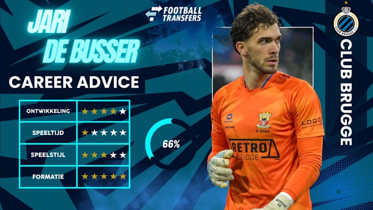 De Club Fit van Jari De Busser met Club Brugge.