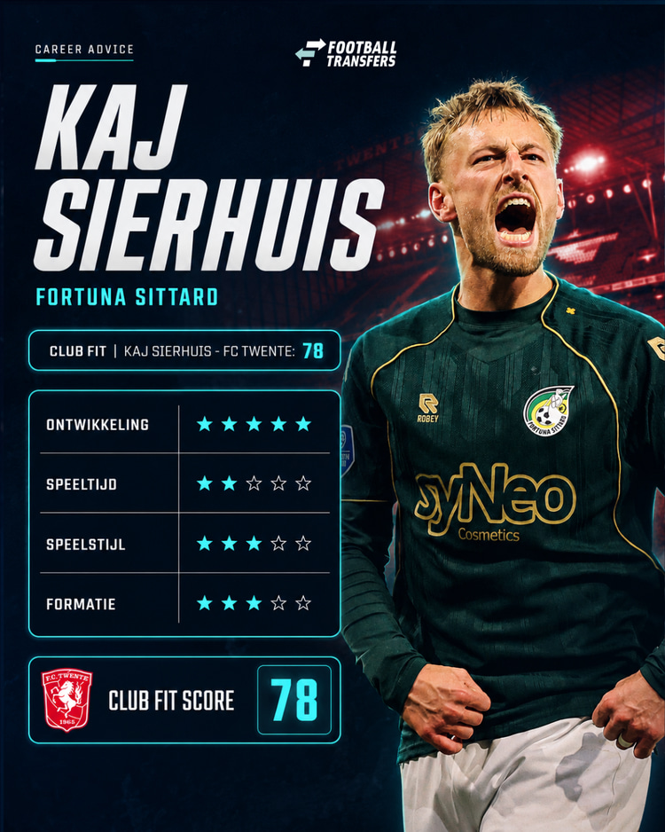 De Club Fit van Kaj Sierhuis met FC Twente.