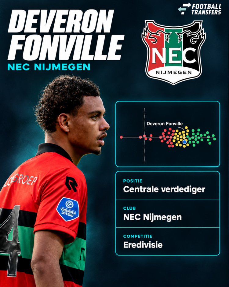 In zijn eerste seizoen als profvoetballer behoorde Deveron Fonville bijna meteen tot de best presterende centrale verdedigers uit de Eredivisie.