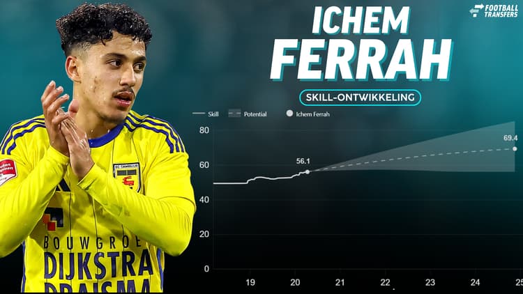 Ichem Ferrah ontwikkelt zich stormachtig bij SC Cambuur in de Keuken Kampioen Divisie