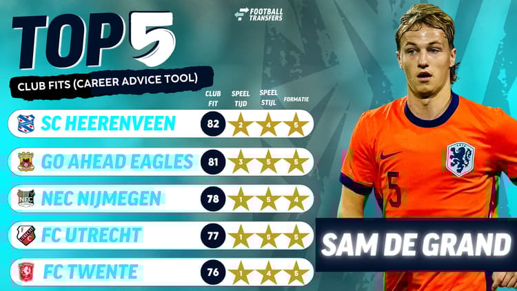 Sam De Grand lijkt een transfer de Eredivisie te moeten overwegen. Deze vijf clubs moeten de linksback in de gaten houden.