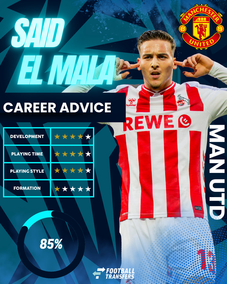Said El Mala has a great fit with Manchester United, according to SciSports.