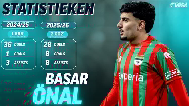 Basar Önal had moest in zijn eerste jaar bij NEC zijn draai vinden, maar heeft deze dit seizoen onder Dick Schreuder gevonden.