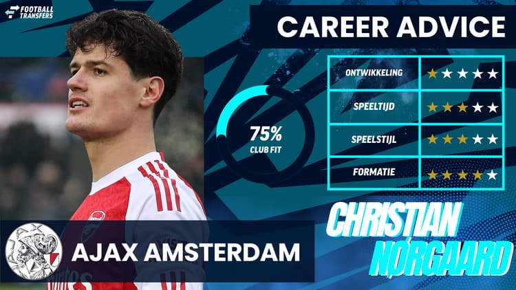 De Club Fit van Christian Nørgaard met Ajax.