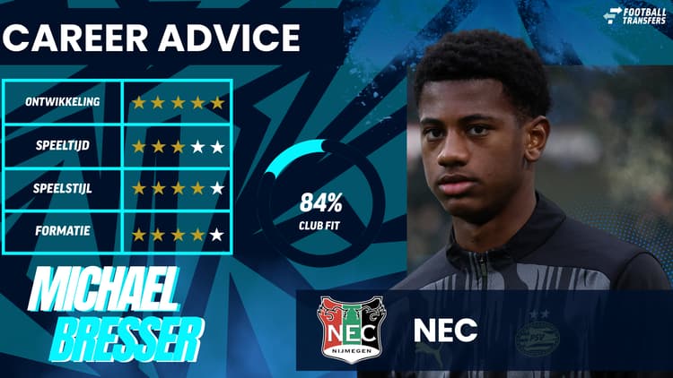 De Club Fit van Michael Bresser met NEC.