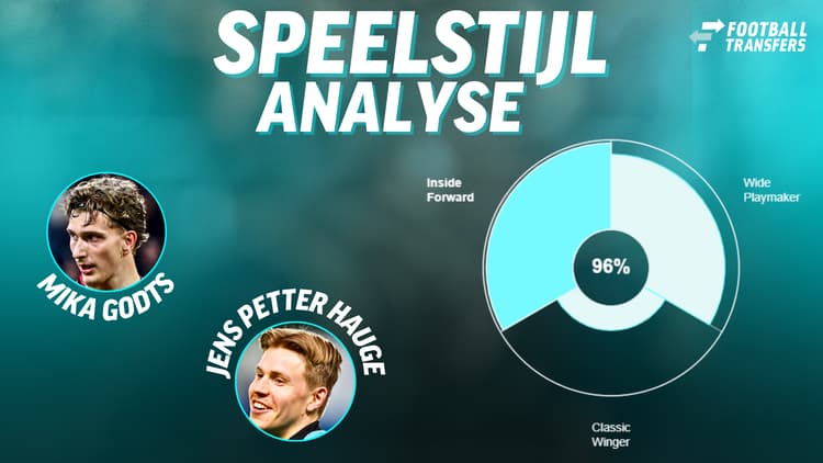 De speelstijlen van Mika Godts en Jens Petter Hauge.