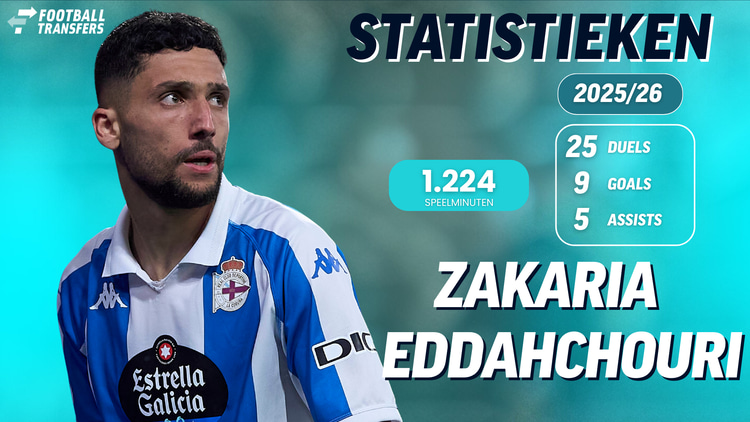 Zakaria Eddahchouri tijdens 2025/26