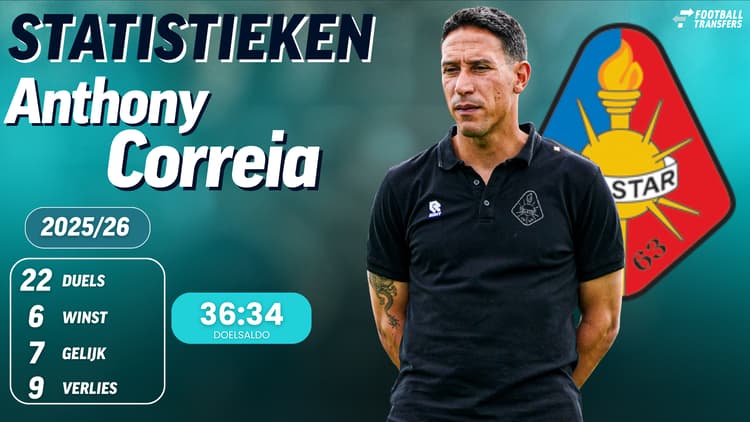 De prestaties van Anthony Correia dit seizoen bij Telstar.