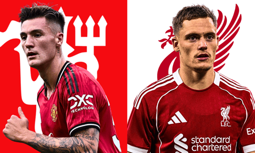 Benjamin Sesko, Man Utd, Florian Wirtz, Liverpool