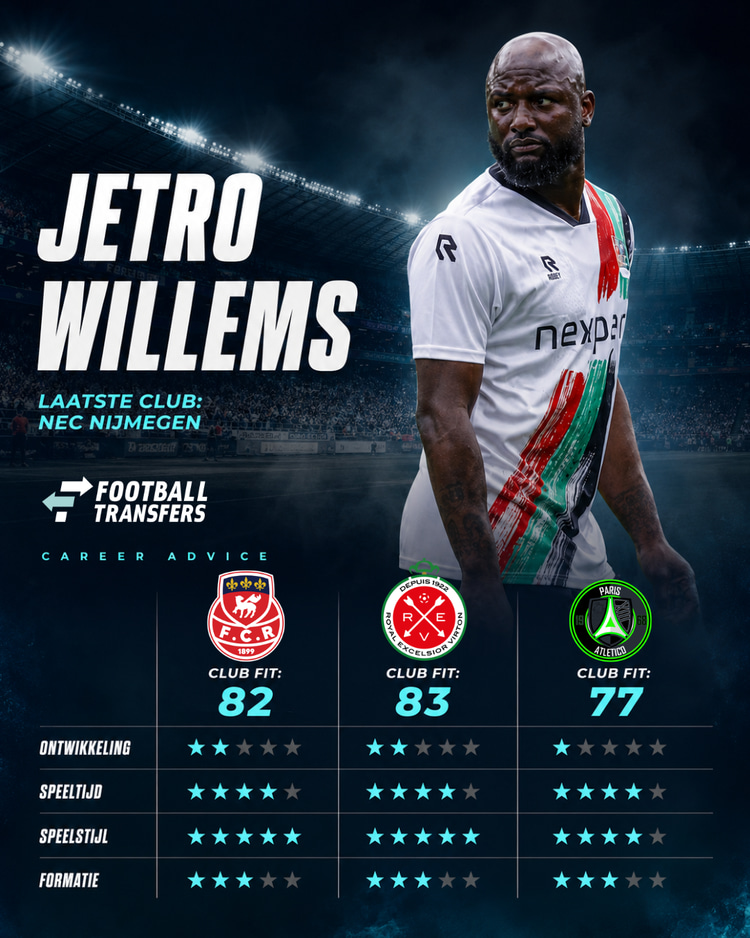 Jetro Willems, Career Advice, Frankrijk/België