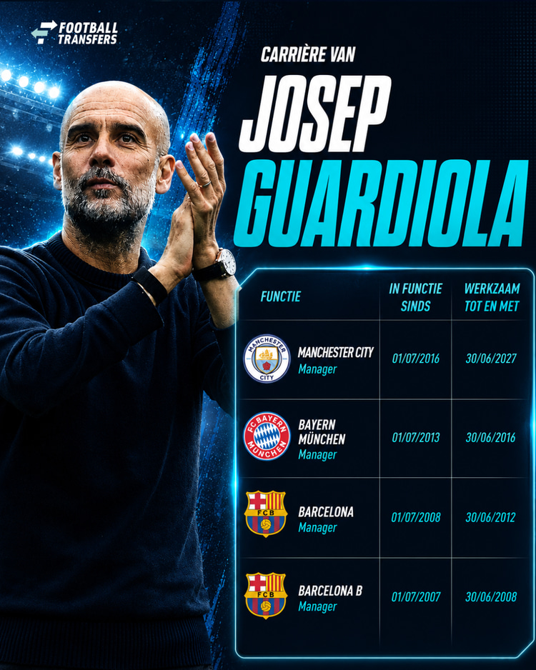 De trainersloopbaan van Josep Guardiola.