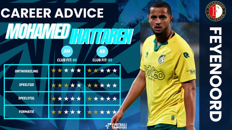 De Club Fits van Mohamed Ihattaren met Feyenoord.