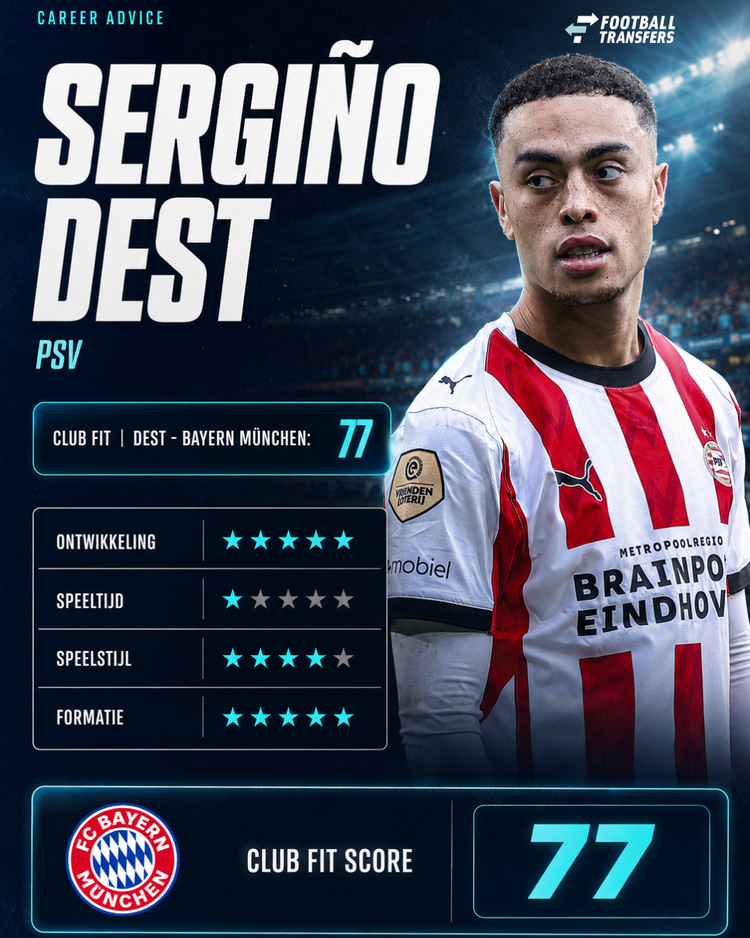 De Club Fit van Sergiño Dest met Bayern München.