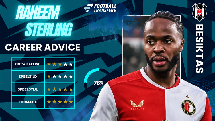 Raheem Sterling, Besiktas SK
